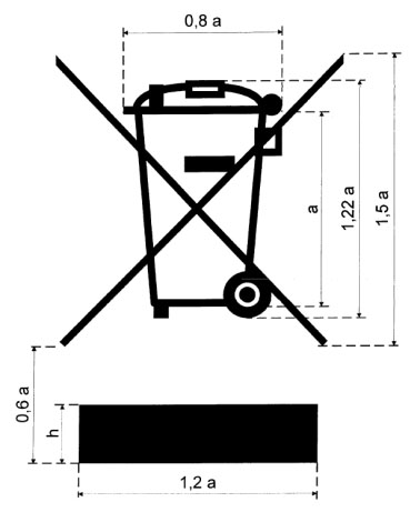 Soldering Tutorial -3