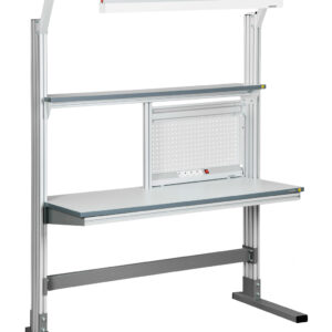 ESD WORKBENCHES ALLIANCE