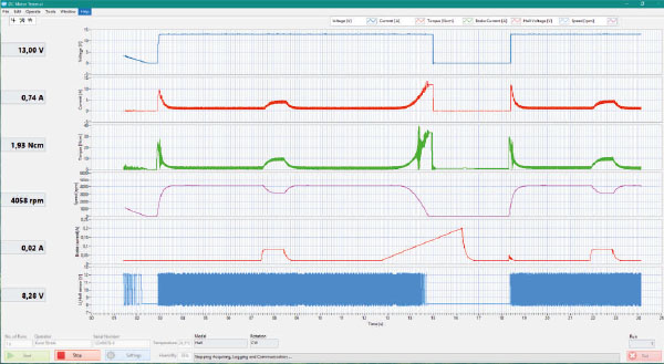 Graph-2