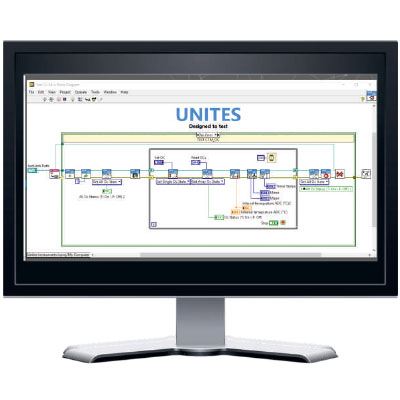 Software 3
