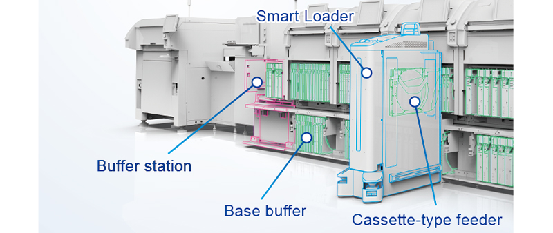 FUJI NXT-R SMT Machine